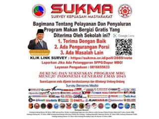 "Lembaga Survey Kepuasan Masyarakat" Dalam rangka mendukung dan sukseskan program MBG Indonesia